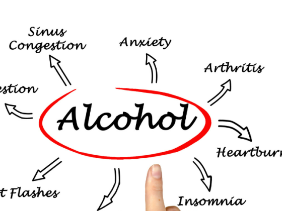 Learn the Impact and Effects of Alcohol on the Body